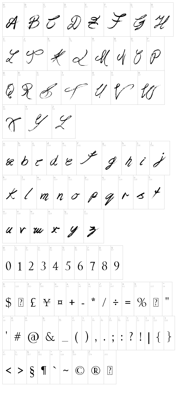 Praying Angel font map